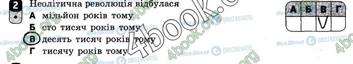 ГДЗ Українська мова 8 клас сторінка 2